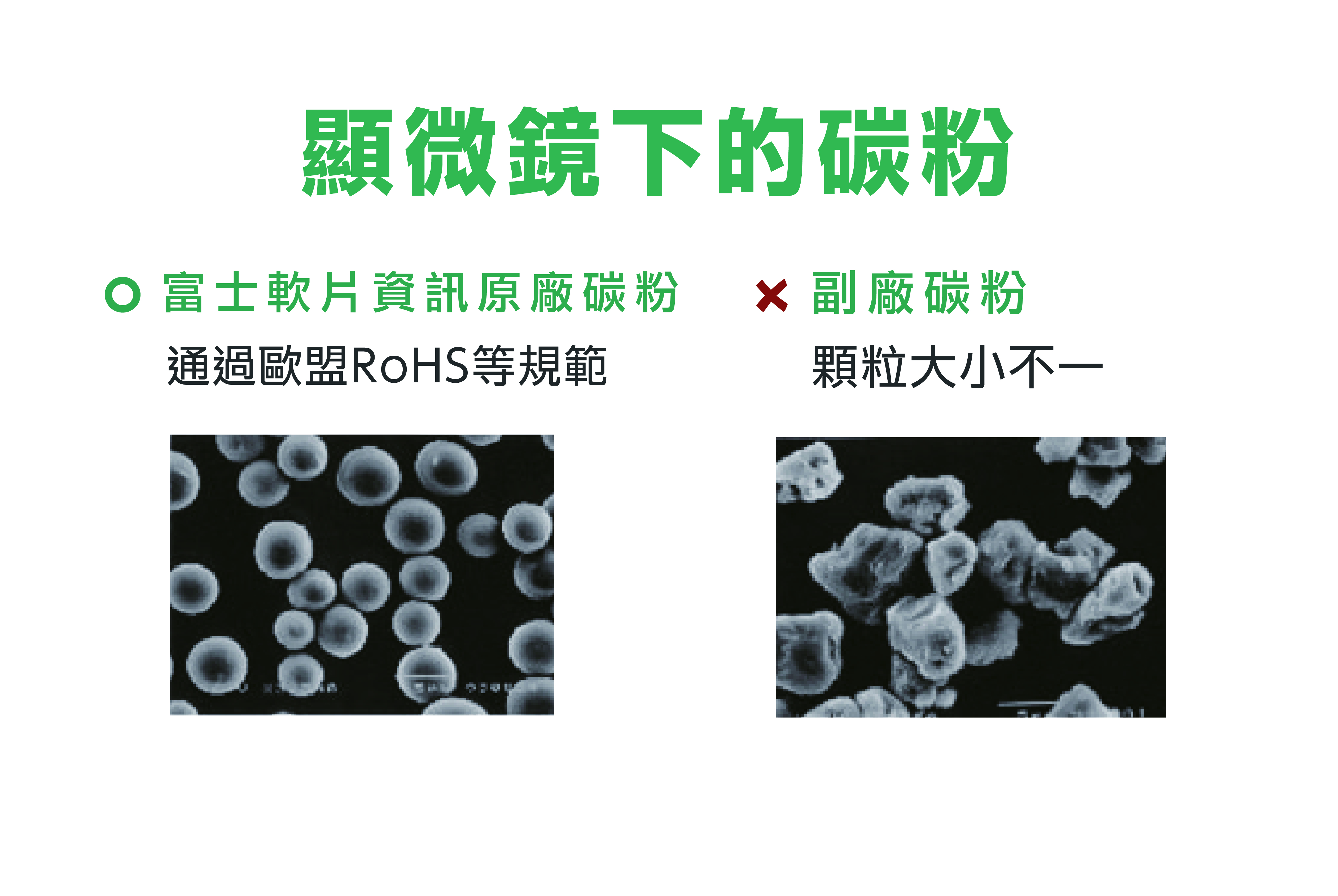 顯微鏡下的碳粉顆粒