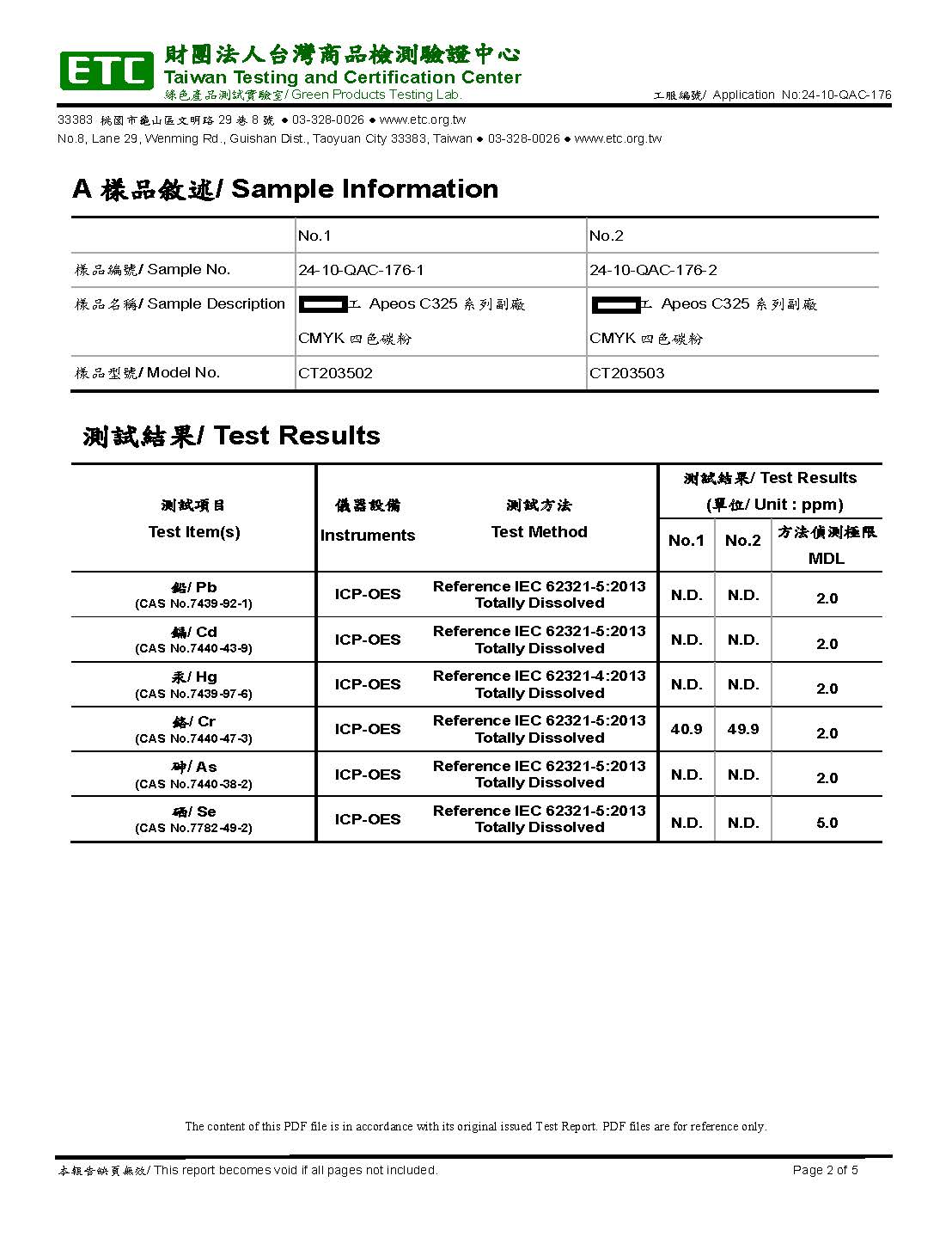 副廠碳粉重金屬測出檢驗報告