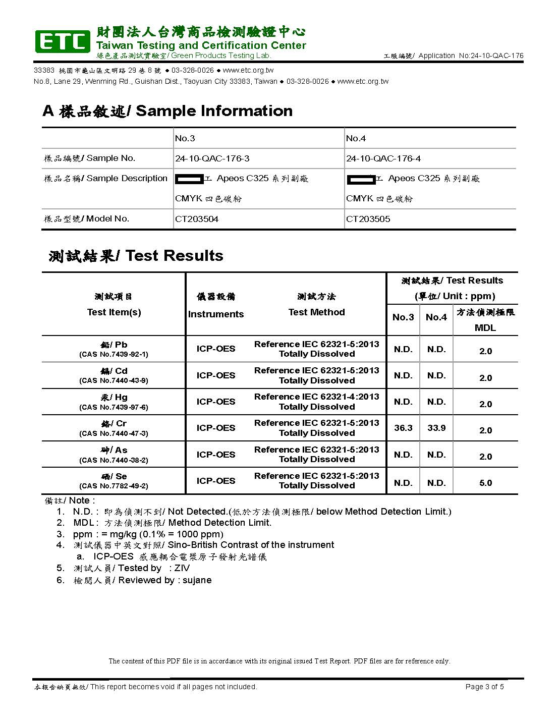 副廠碳粉重金屬測出檢驗報告