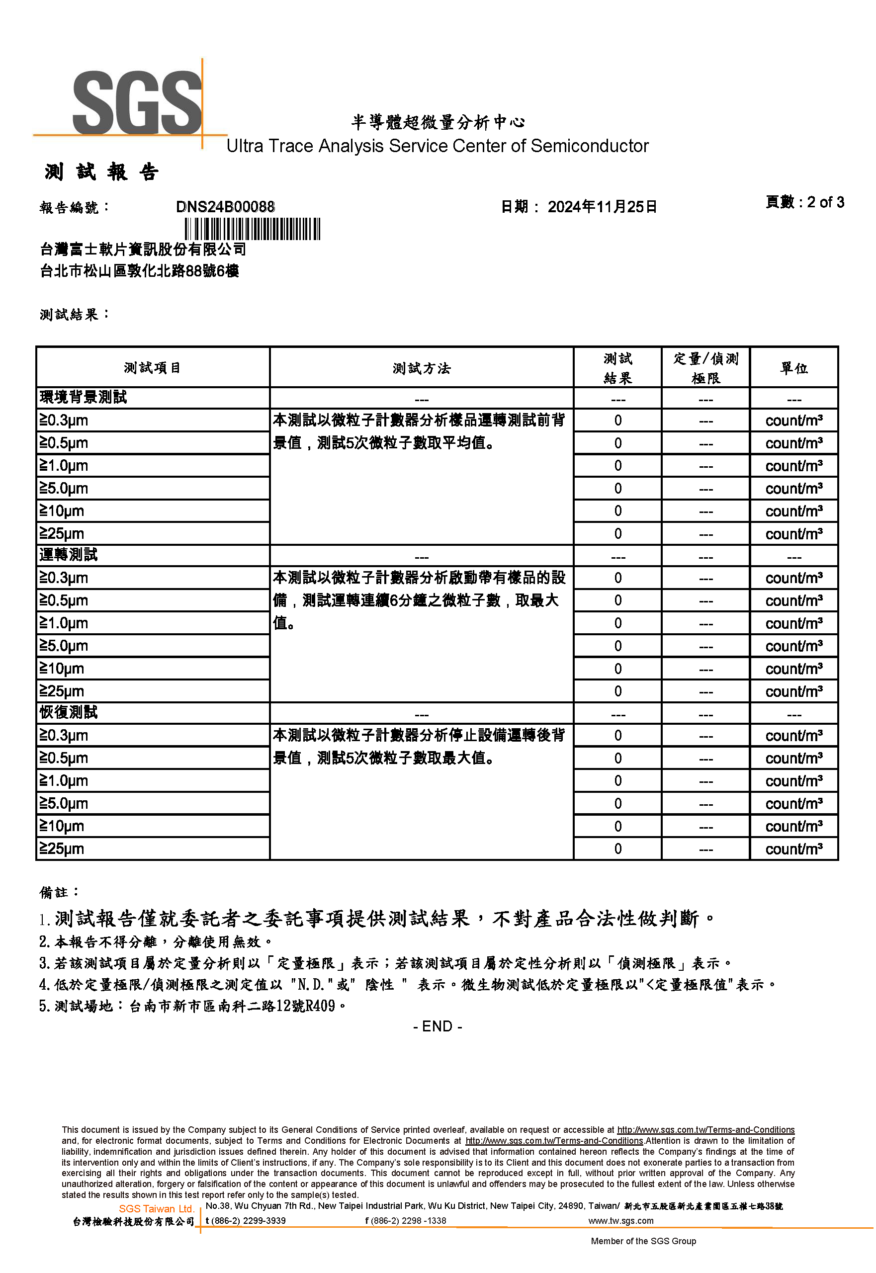 原廠碳粉粉塵濃度檢驗報告